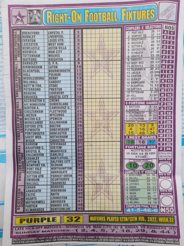 Week 32 Pools RSK Papers 2022 Soccer, Bob Morton, Capital Intl
