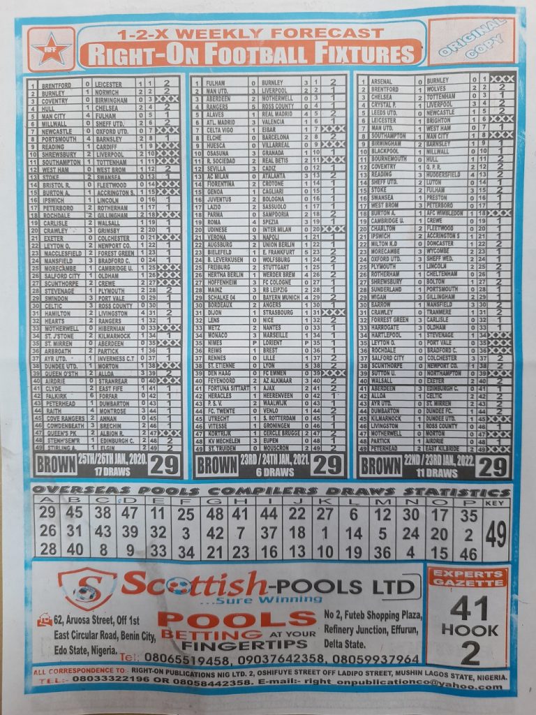 Week 29 Pools RSK Papers 2023 Soccer, Bob Morton, Capital Intl